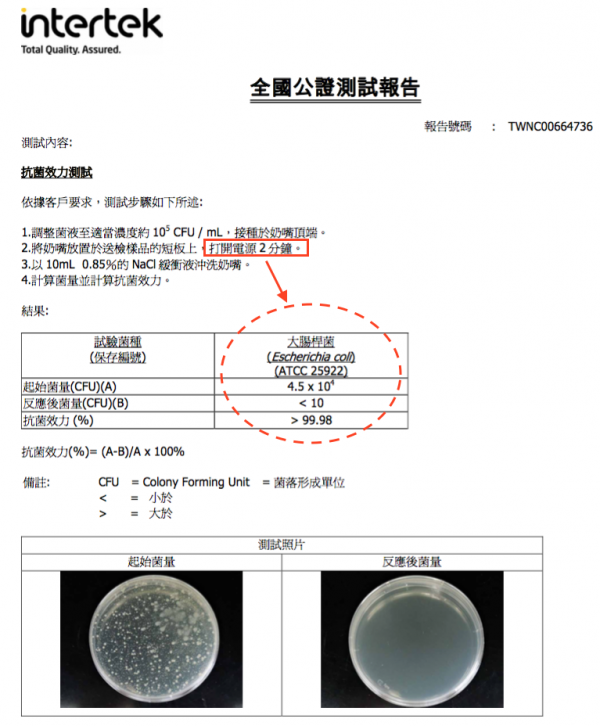 AcoMo - PPS II USB 紫外線 2 分鐘奶嘴個人消毒器-Blue/藍色