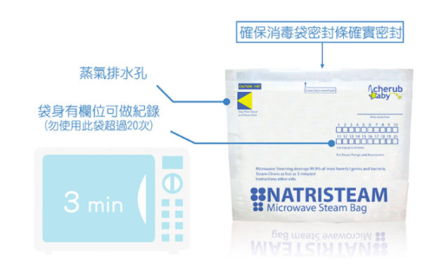 【澳洲 Cherub baby】蒸汽消毒袋/感溫奶瓶 / 防漏杯套 / 牛奶加熱組