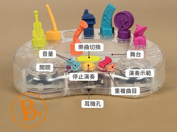 B.toys 酷 B.樂交響樂團 2.0 