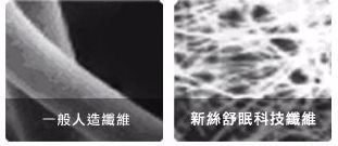 3M新絲舒眠兒童睡袋