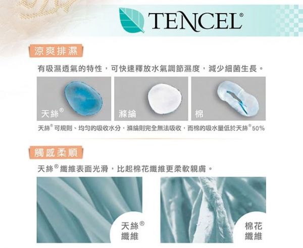 GreySa 格蕾莎 哺乳護嬰枕