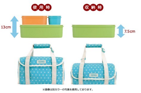 日本THERMOS保冷袋便當盒旅行組