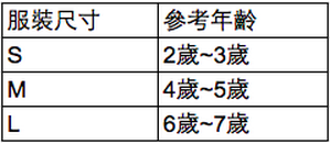  2 meter 繽紛亮眼的服裝