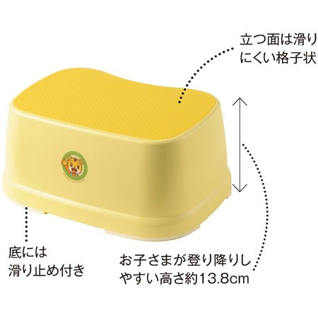 日本製巧虎幼兒輔助便器四件組