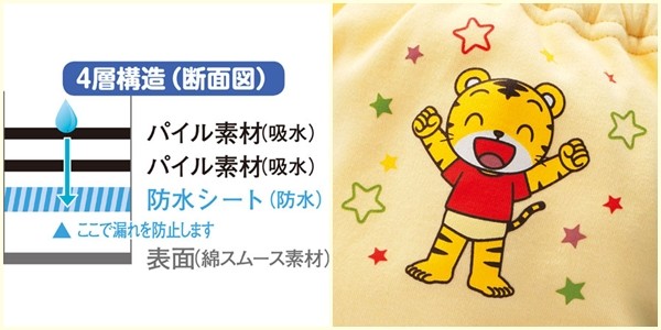 日本巧虎學習褲二入組