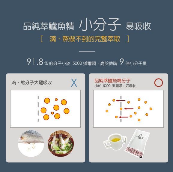 【品純萃】鱸魚精