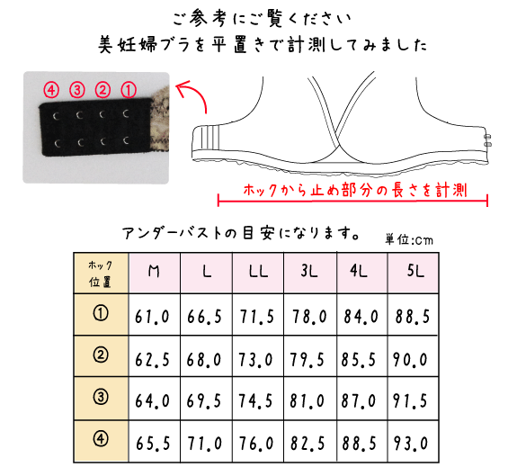 日本Rosemadame ✕ Sweet Mommy✿孕婦哺乳內衣 / 顯瘦美腳孕婦褲 
