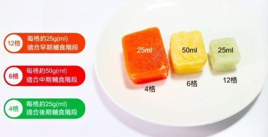韓國 BabyJoy 鉑金矽膠副食品連裝盒