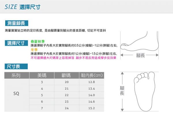 Little Blue Lamb男女小童鞋 ❤ 真皮好穿 ，踏步嗶嗶叫 ～讓學走路變有趣 ♪