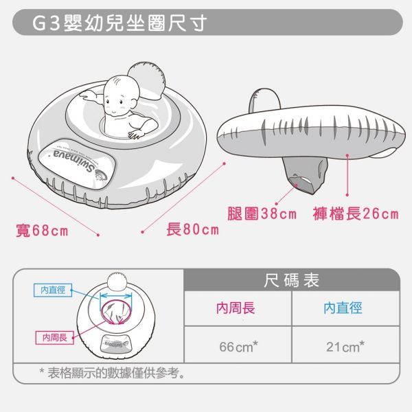 英國研發【Swimava】新生兒泳圈、脖圈、小泳池