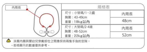 Swimava - G2初階小童游泳圈-小黃鴨 (1-2歲，13kg以內)-腋下圈