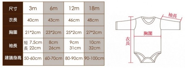 尺寸表：