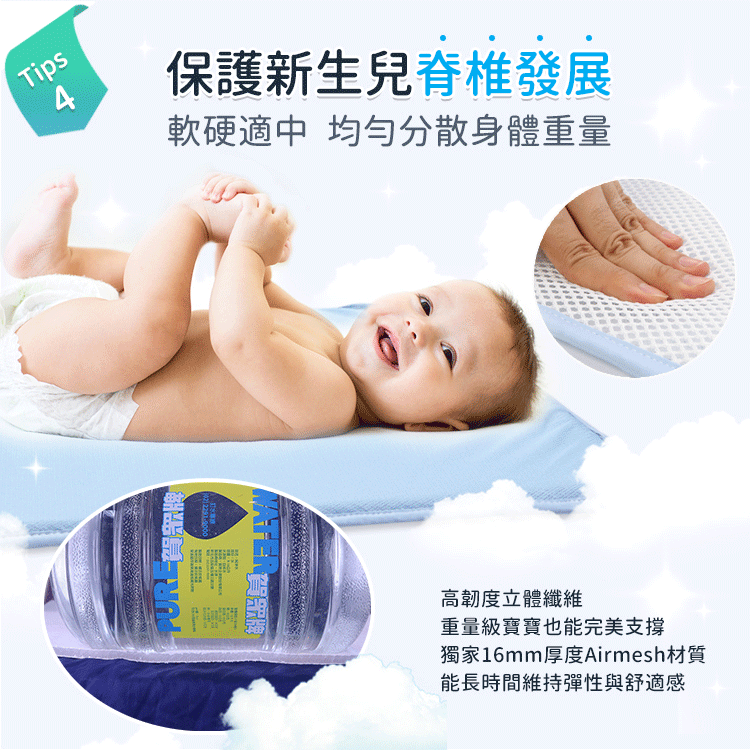 韓國 GIO Pillow - 超透氣排汗嬰兒床墊-調皮貓咪 (L號)