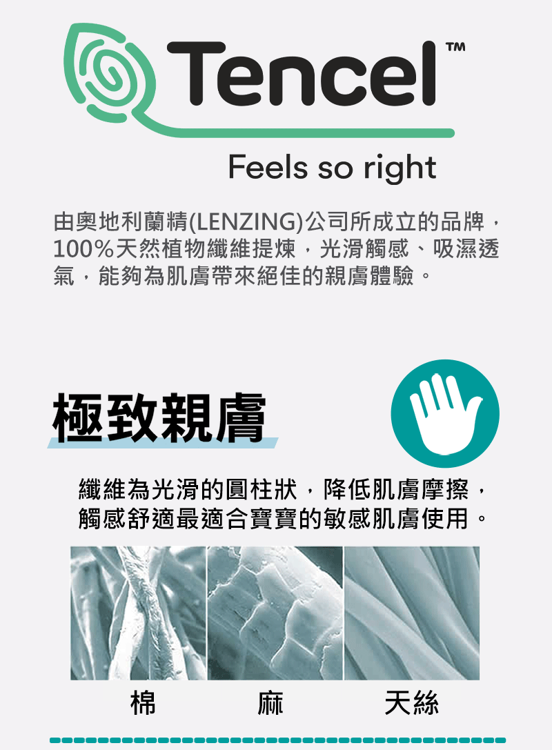 air cossi - 超透氣抗菌天絲坐墊-新生兒全身包覆款0-4m-清新綠 (59.5x32.5cm)