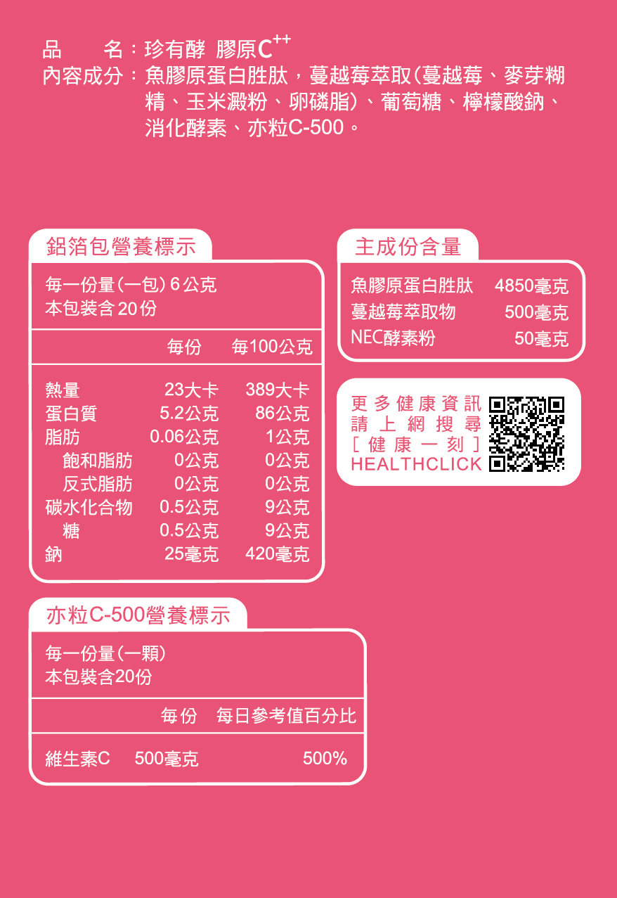 【健康一刻】好聰敏益生菌、膠原蛋白