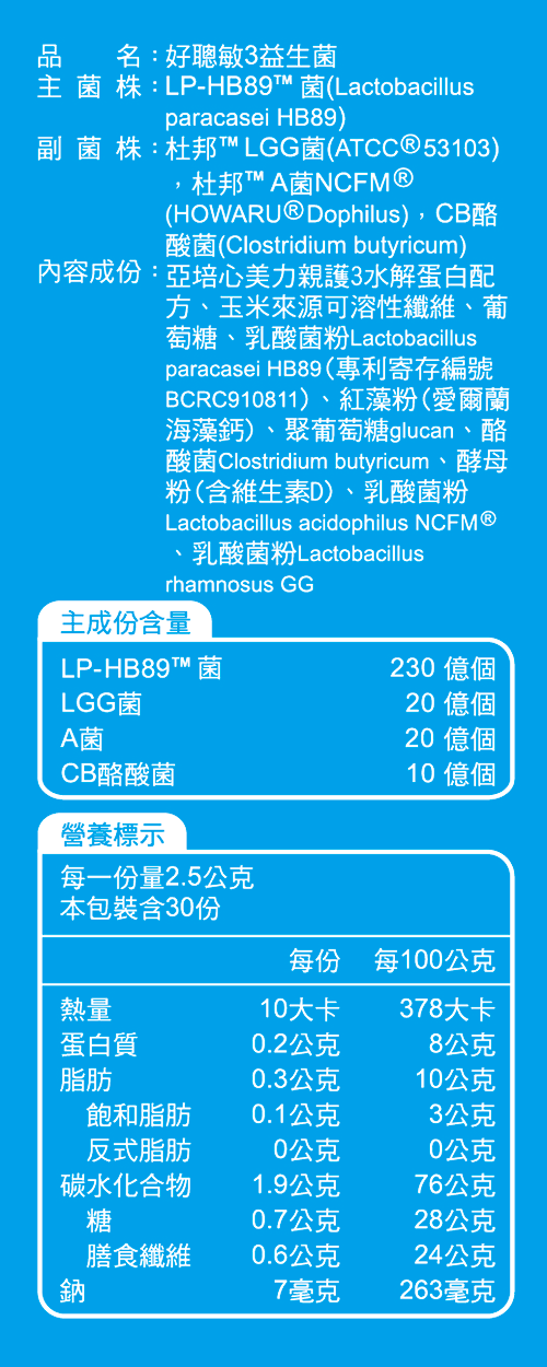 【健康一刻】好聰敏益生菌、膠原蛋白