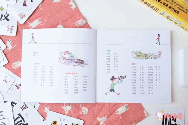 幼福文化 - 【3本合購組】認字好好玩+認字好有趣+認字好簡單-3歲以上