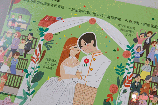 安全教育不能等★最實用「保護自己」操作遊戲書☞ 用輕鬆的方式建立孩子正確觀念!