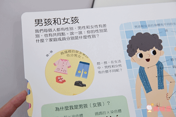 安全教育不能等★最實用「保護自己」操作遊戲書☞ 用輕鬆的方式建立孩子正確觀念!