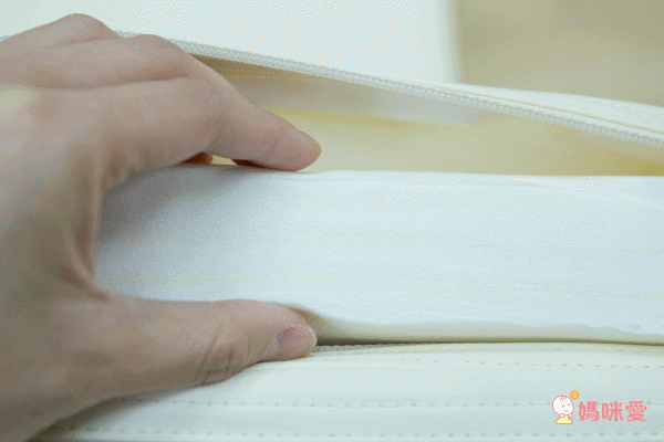 台灣製 HANPLUS 城堡圍欄、地墊，嚴選40倍高密度泡綿，使用一年也平坦有彈性