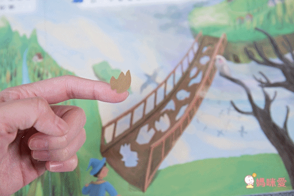 【親子天下】最火熱新書❤跟著小劉醫師，來玩性教育翻翻書 / 王宏哲全圖解教養的真相