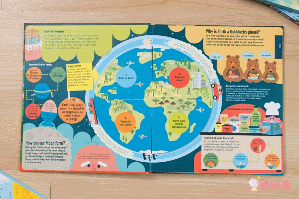 最佳兒童知識書籍♛泰晤士報讚譽【 I Wonder Why兒童百科大全套20冊】單本90元起！科學素養從小培養！