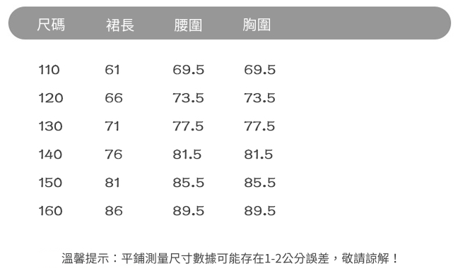 ❀夏日森林系 TOUNGIEE 簡約洋裝❀ ＣＰ值超高！