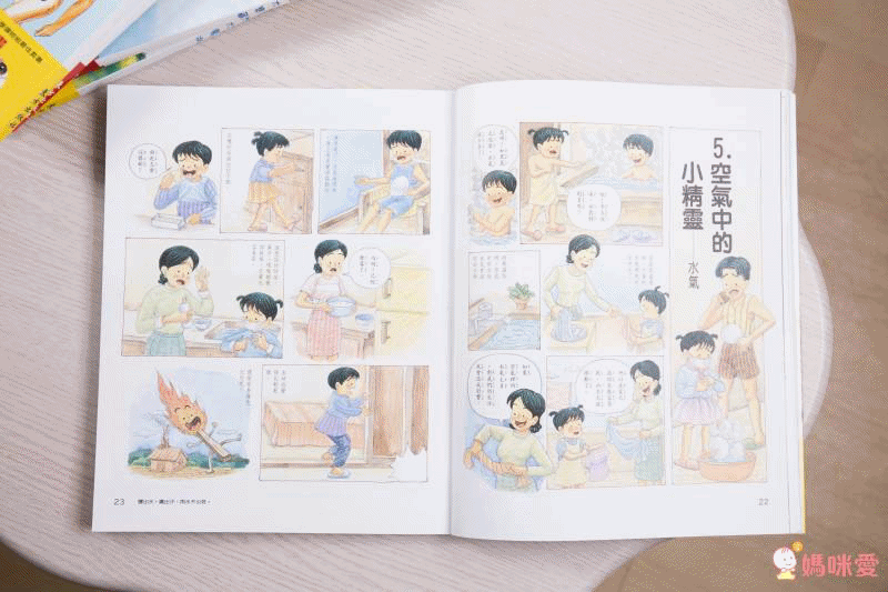 東方套書開箱☆經典必收☞ 福爾摩斯、世界經典文學、科學小百科