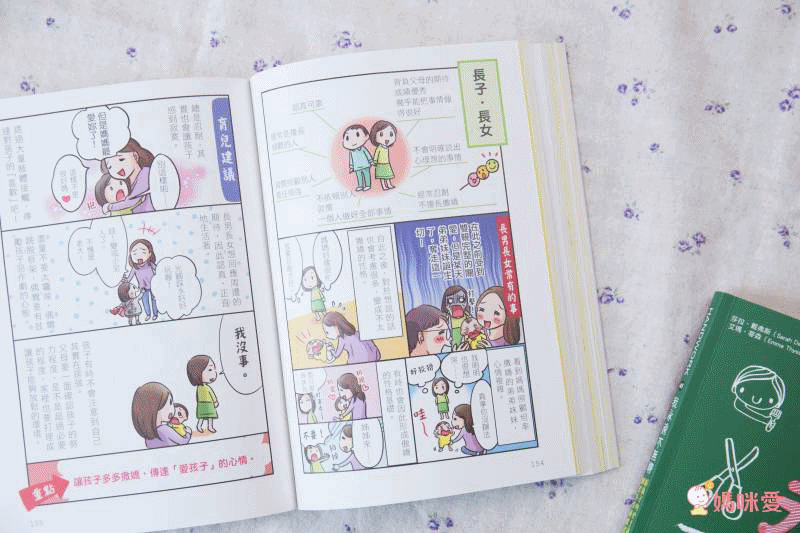 ★百萬父母最有共鳴的教養經典書★ 0~3歲給對愛就不怕寵壞♥ 3~6歲做對管教不打不罵孩子更聽話