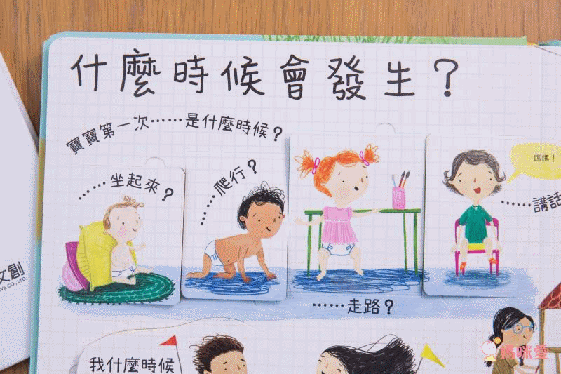 想問什麼翻翻書-關於長大你想問什麼