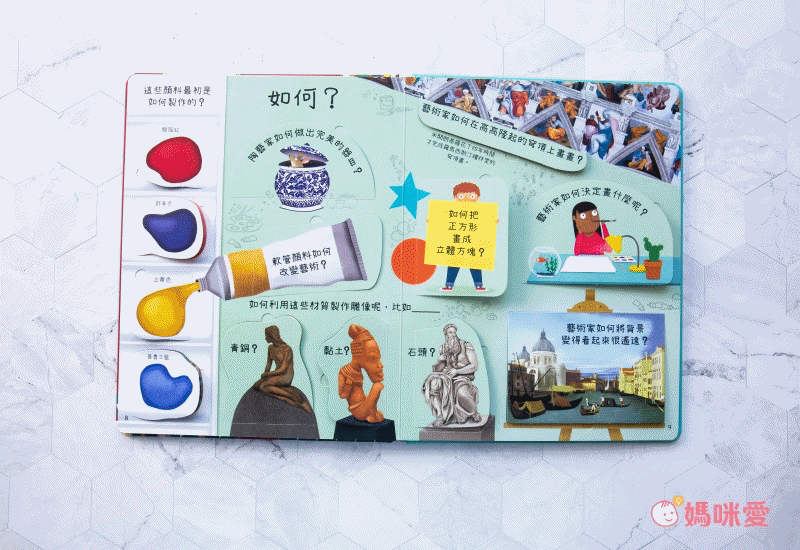 想問什麼翻翻書-關於藝術你想知道什麼