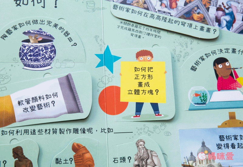 想問什麼翻翻書-關於藝術你想知道什麼