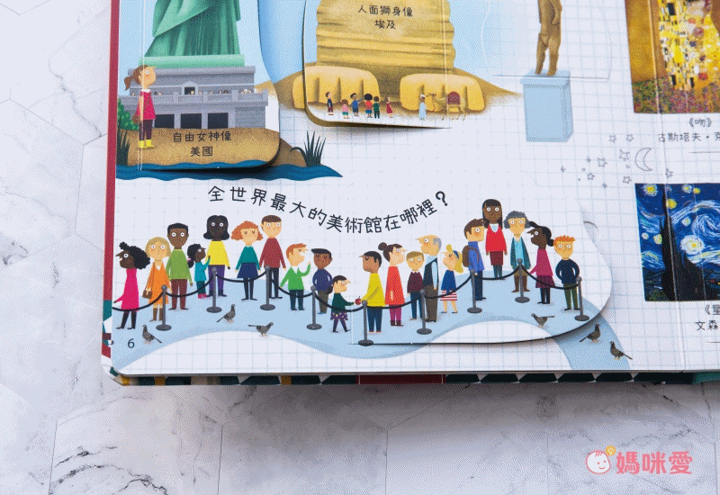 想問什麼翻翻書-關於藝術你想知道什麼