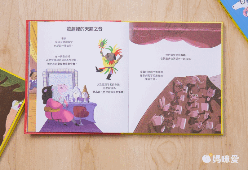 媽媽圈口碑認證 ★ 法國PACO音樂有聲書