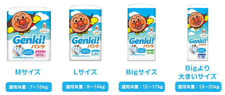 日本境內限定 Genki 麵包超人尿布