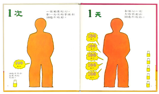 寶寶童書推薦》說故事帶寶寶認識世界  童書/繪本/寶寶書