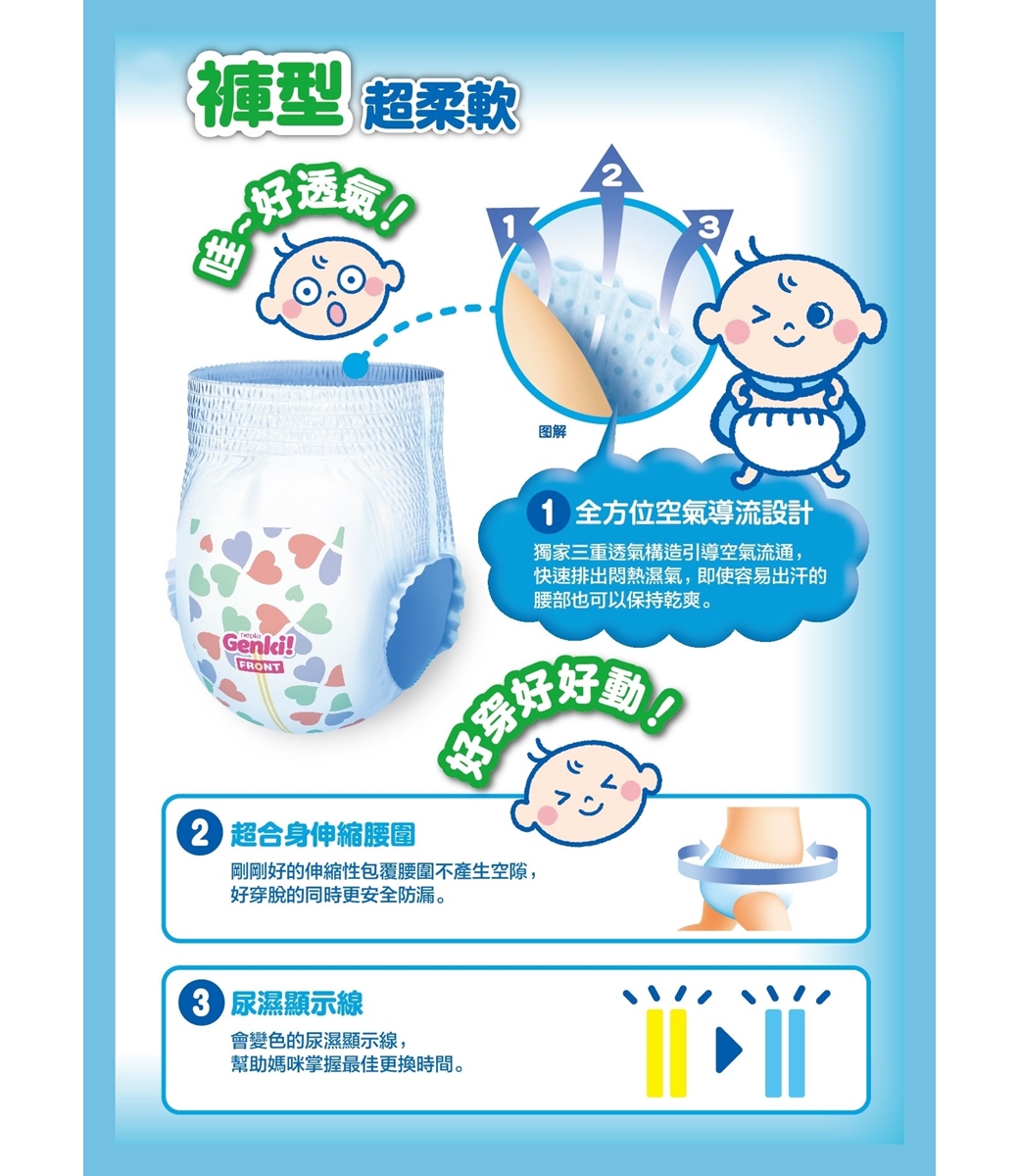 睡過夜神器！Whito、Genki 日本製紙尿褲