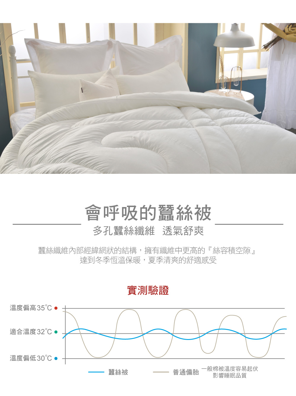 蠶絲被,La Belle,冬被