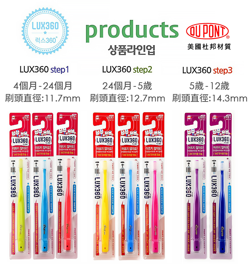 日本 VIVATEC - Lux360度幼童牙刷 Step3 (5-12y)-5入