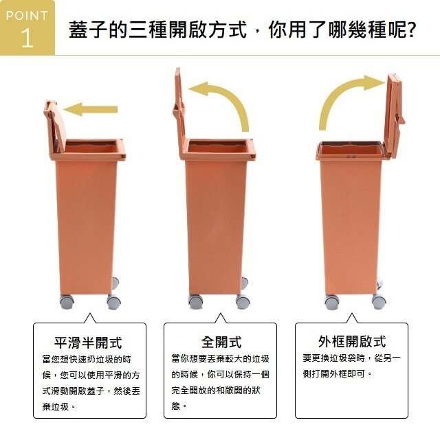 日本 eco container style - 三段式掀蓋質感垃圾桶-黃色-21L