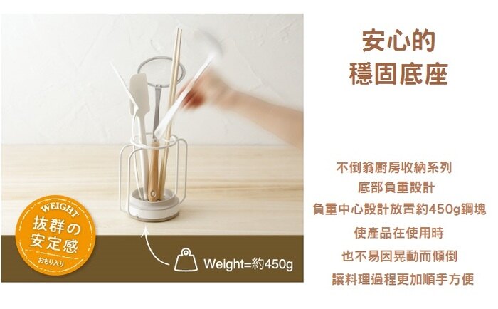 日本 LIBERALISTA - 不倒翁多功能瀝水杯/廚餘架-白色