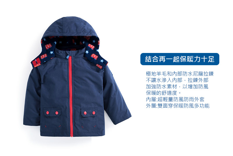 英國 JoJo Maman BeBe - 四合一多功能防水保暖外套-紅巴士