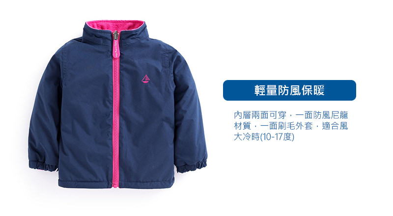 英國 JoJo Maman BeBe - 四合一多功能防水保暖外套-水藍花園