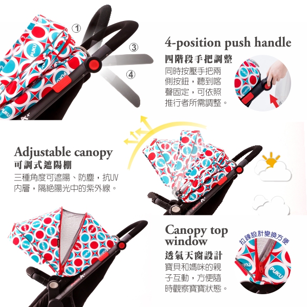 PUKU 藍色企鵝 - PUKU A+皇家雙向推車-皇家格