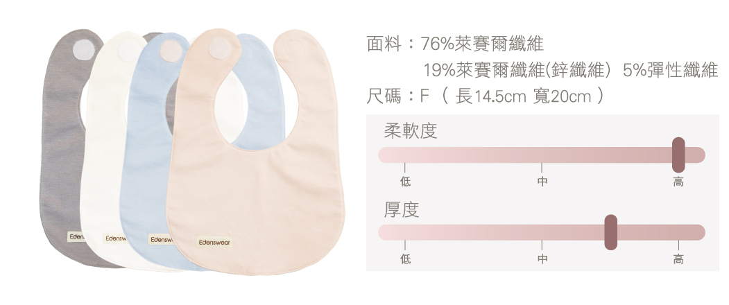 Edenswear 伊登詩 - 鋅纖維抗敏衣系列-嬰兒圍兜-淺藍 (FREE)