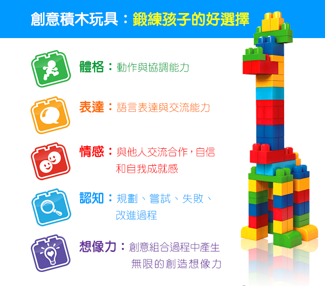 MEGA BLOKS - 【MEGA BLOKS美高積木】可愛海洋生物組