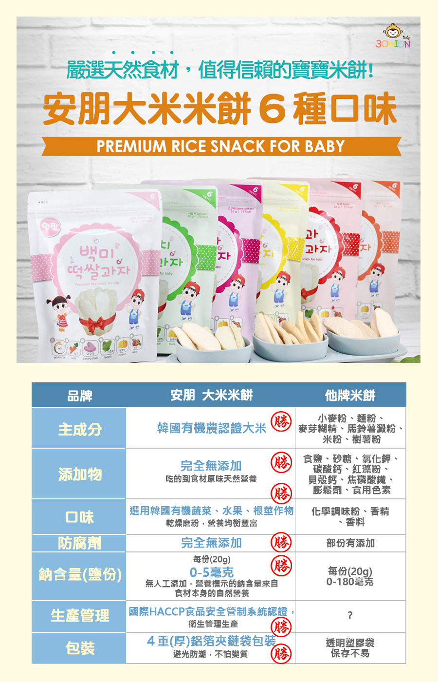 韓國安朋 - 大米米餅綜合６入組-胡蘿蔔、白米原味、紫薯、南瓜、蘋果、菠菜-20g*6
