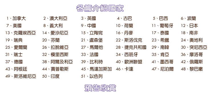 國旗的故事 +告訴我為什麼-DVD共5片、中文/英文字幕、附贈：台灣特色地圖