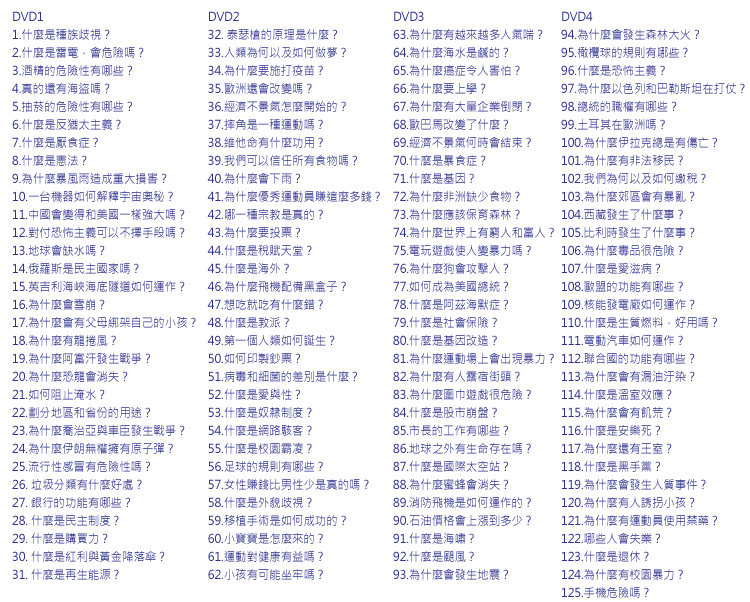 國旗的故事 +告訴我為什麼-DVD共5片、中文/英文字幕、附贈：台灣特色地圖