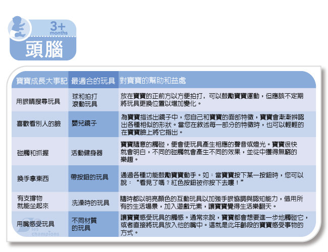 美國Fisher-Price費雪 聲光安撫海馬